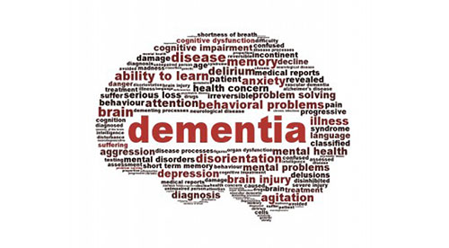 Dementia Awareness Campaign